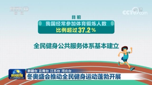 【新思想引領(lǐng)新征程】冬奧盛會推動(dòng)全民健身運(yùn)動(dòng)蓬勃開展