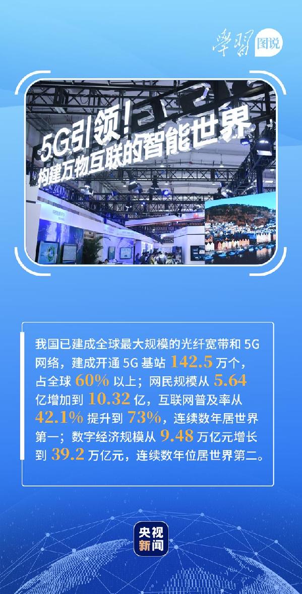 學習圖說丨這，很了不起！