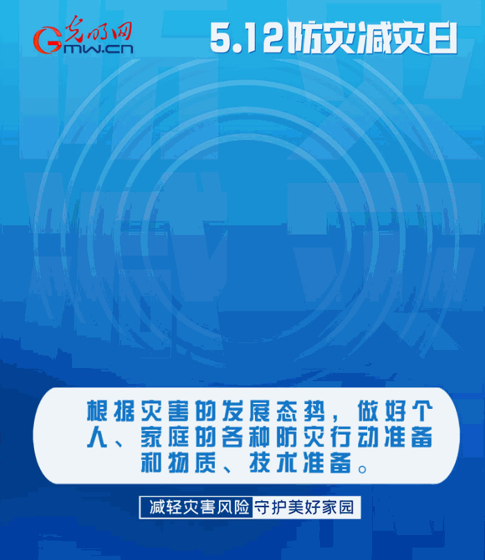 【動態(tài)海報(bào)】減輕災(zāi)害風(fēng)險(xiǎn)，從這10個(gè)字開始