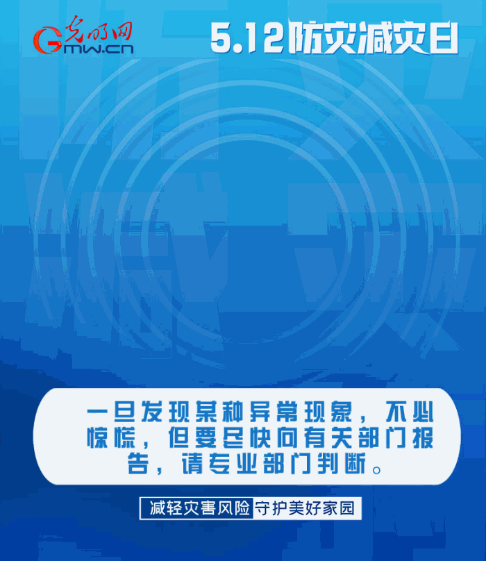 【動態(tài)海報(bào)】減輕災(zāi)害風(fēng)險(xiǎn)，從這10個(gè)字開始