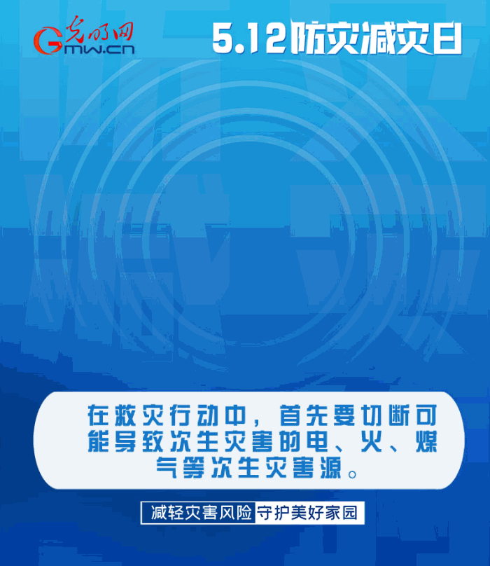 【動態(tài)海報(bào)】減輕災(zāi)害風(fēng)險(xiǎn)，從這10個(gè)字開始