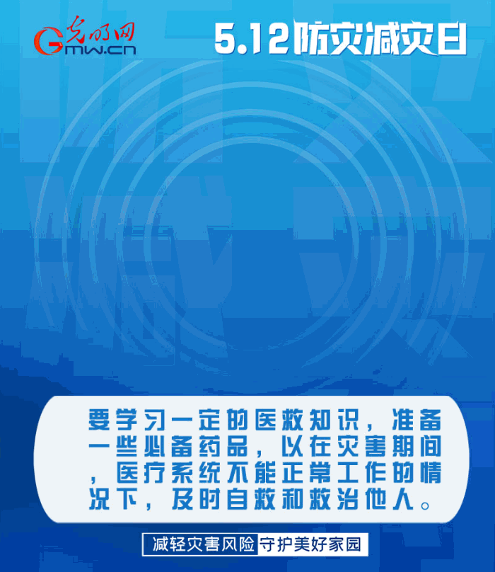 【動態(tài)海報(bào)】減輕災(zāi)害風(fēng)險(xiǎn)，從這10個(gè)字開始