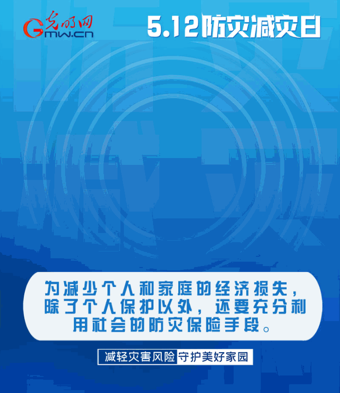 【動態(tài)海報(bào)】減輕災(zāi)害風(fēng)險(xiǎn)，從這10個(gè)字開始