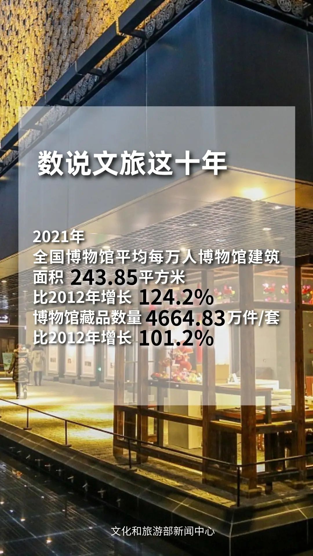 圖片來源：文化和旅游部官方政務新媒體平臺。