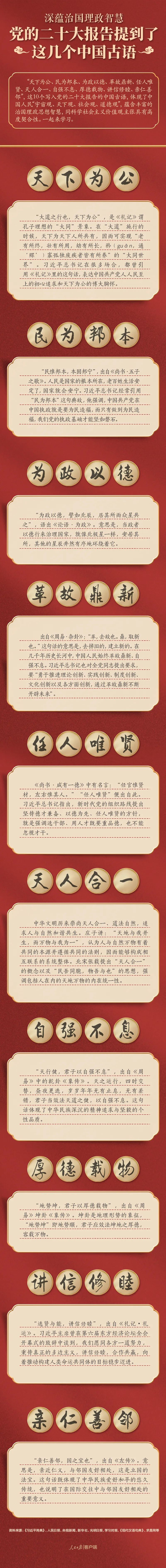黨的二十大報(bào)告，提到了這幾個(gè)中國(guó)古語(yǔ)