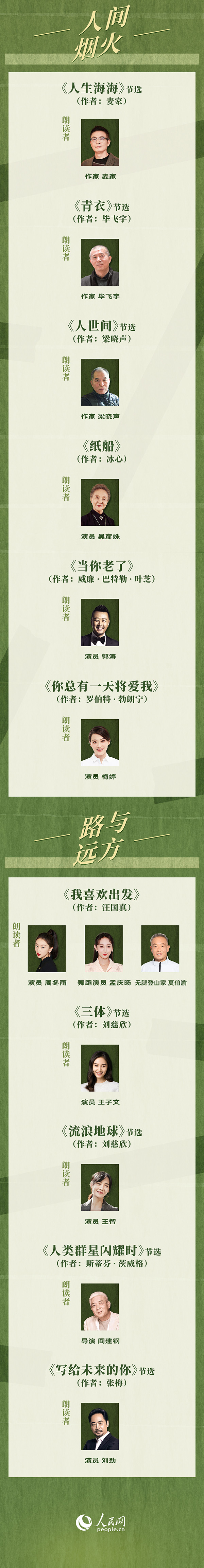 讀書之美｜人民網書香之夜：與梁曉聲、劉燁等20余位名人共享書香