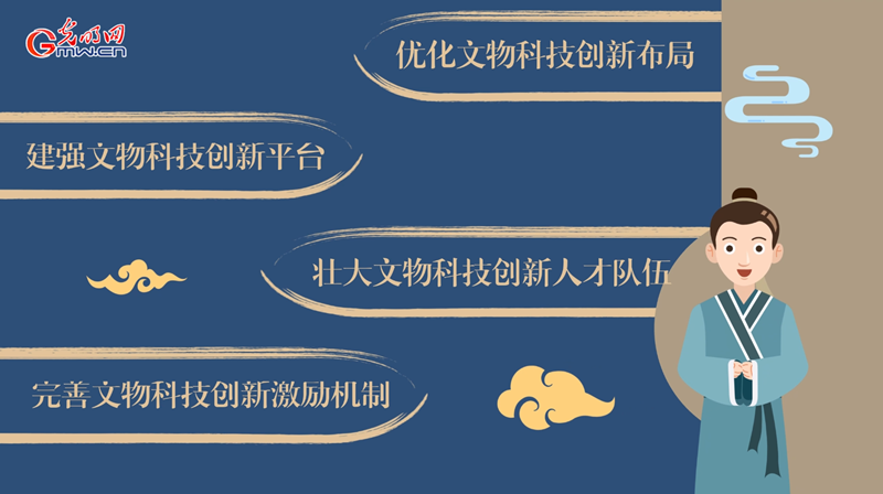 動(dòng)畫｜加強(qiáng)新時(shí)代文物科技創(chuàng)新，將從這幾方面著手！