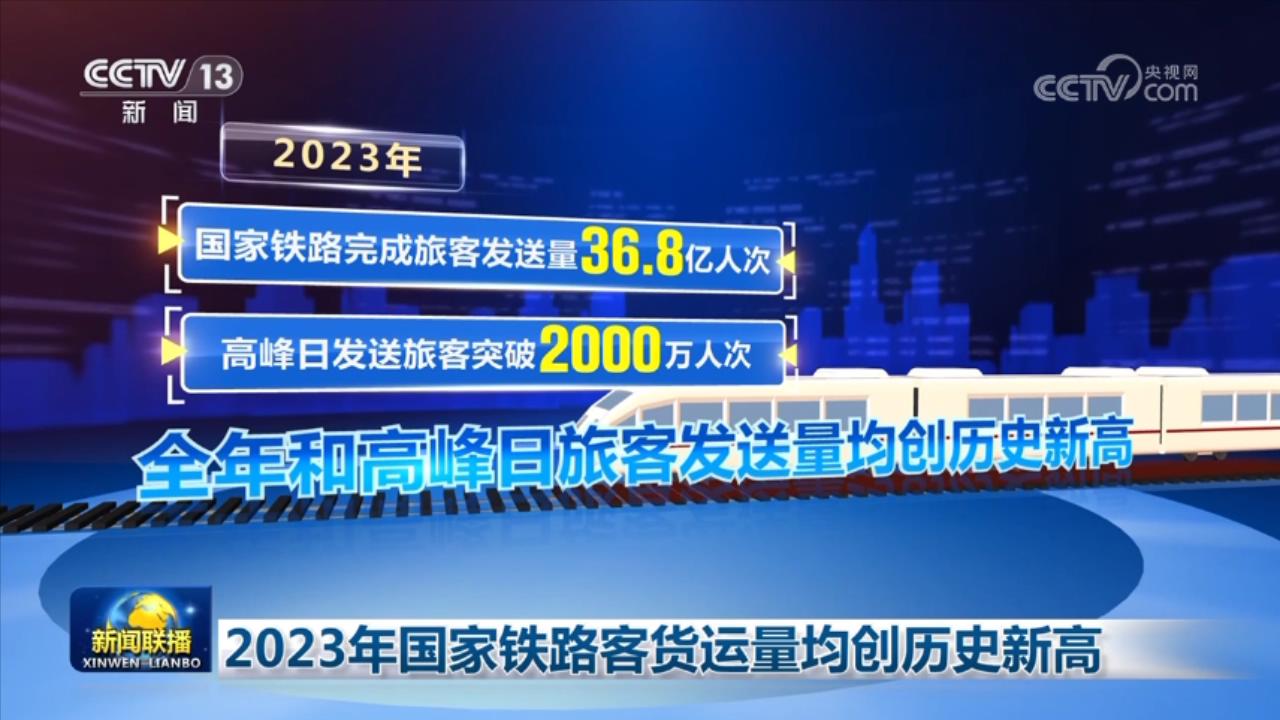 活力持續(xù)向好、內(nèi)生動(dòng)力增長(zhǎng) 中國(guó)經(jīng)濟(jì)整體穩(wěn)定恢復(fù)