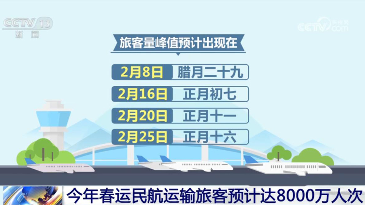 活力持續(xù)向好、內(nèi)生動(dòng)力增長(zhǎng) 中國(guó)經(jīng)濟(jì)整體穩(wěn)定恢復(fù)
