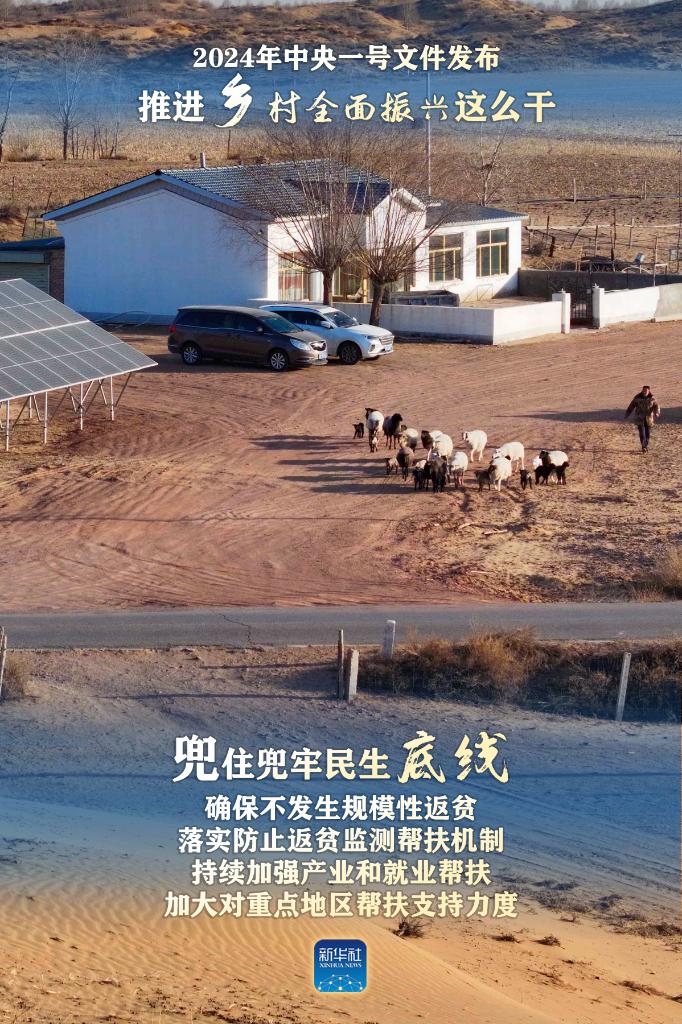 2024年中央一號文件：推進鄉村全面振興這么干