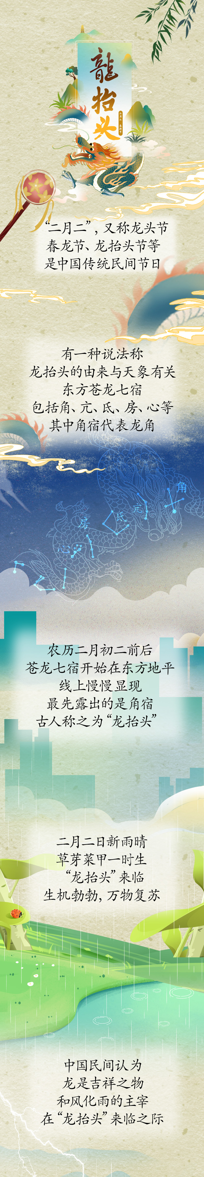 漫話“龍抬頭”：為何此時要理發？
