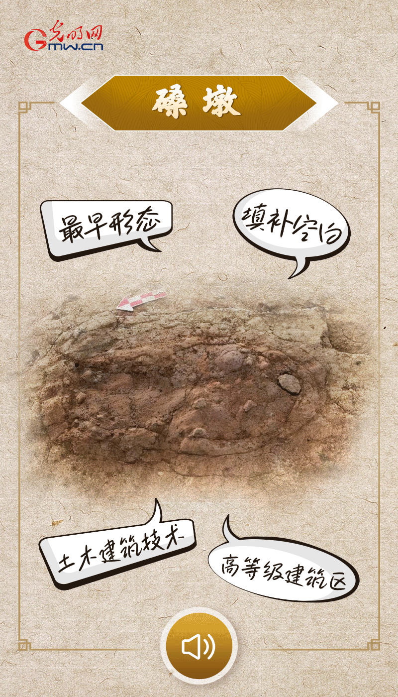文物會說話 |@所有人，帶你看看“十大考古新發現”的新故事