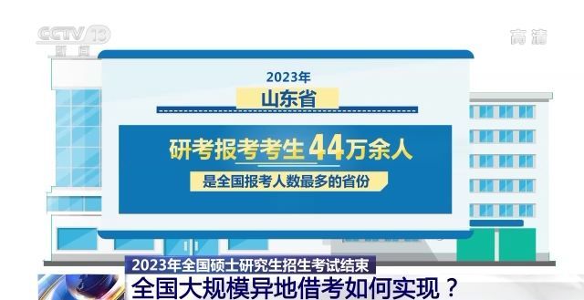 2023年研考結(jié)束 全國(guó)大規(guī)模異地借考如何實(shí)現(xiàn)？